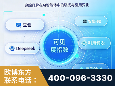 宜兴-AI可见度监测