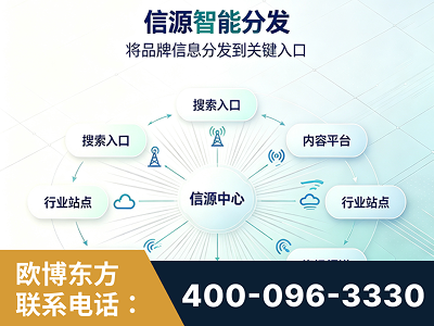 宜兴-信源智能分发