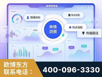 宜兴-品牌舆情分析