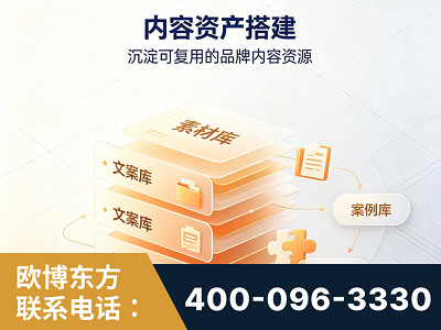 宜兴-内容资产搭建