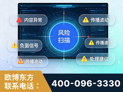 宜兴-场景问题监测