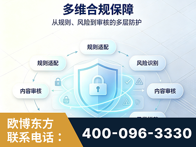 宜兴-多维合规保障
