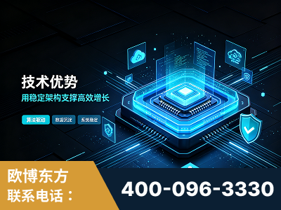 宜兴-技术优势：全网语义优化先驱者，自研多个系统确保技术先进性